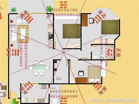 房子的財位|【如何判斷家中的財位？風水學家教你輕鬆定位】